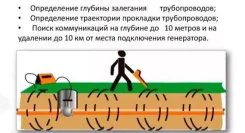 ������� ������ � ������������� ��� ������ � ����������� ������������ ����