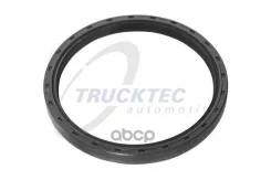 ������� �-����! ���� MAN, MB F2000 Actros TruckTec 0110073 0110073 ����