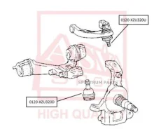 ����� ������� ASVA 0120XZU320U 0120XZU320U ����