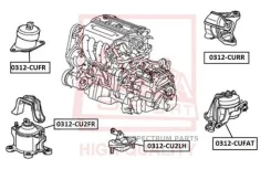 ������� ��������� ������ ASVA 0312CURR 0312CURR ����
