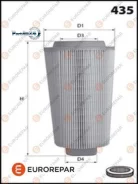 ������ ��������� MB W203/W204/W211/C209 1.6/1.8 Kompressor Eurorepar E147326 E147326 ����