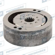 ������� ���� ������ ��� Motorherz ���. HPP0017RS HPP0017RS ����