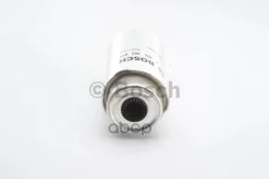 ��������� ������ Bosch ���. F026402079 F026402079 ����