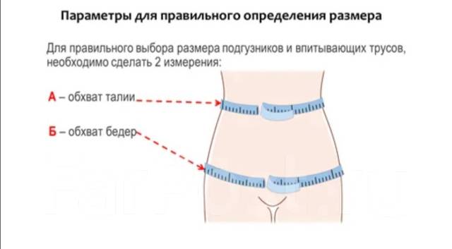 Памперсы для лежачих больных размеры таблица