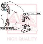    Toyota Toyota Avensis ADT25#/AZT25#/CDT250/ZZT25# 2003-2008 ASVA 0112ZZT251F 0112ZZT251F 