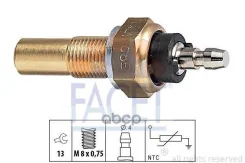 ������ ����������� Mazda 929 III 2.0 Facet ���. 73068 73068 ����
