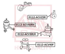 ������� ��������� ������ Toyota Camry ACV40/GSV40 2006-2011 ASVA 0112ACV40RH 0112ACV40RH ����