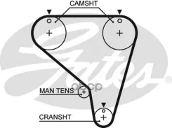 ������ ��� 5267 XS 119x3/4 Gates ���. 5267XS 5267XS ����