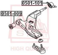 ����������� ������ ��������� ������ ASVA 0501101 0501101 ����