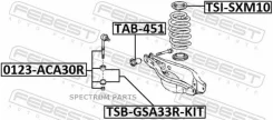 ����������� ������ ���� ������������� | ��� ����/��� | Tsbgsa33RKIT TSBGSA33RKIT ����