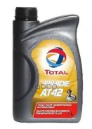 Total