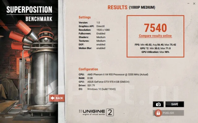 GeForce GTX 970 ����
