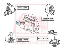 ����� ��������� Honda Civic -06 �����. ASVA 0312Eufat 0312EUFAT ����
