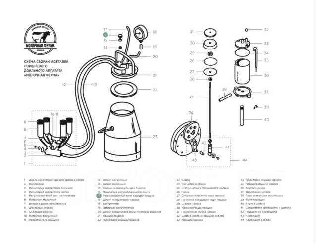 Доильный аппарат: инструкция, гарантия, паспорт