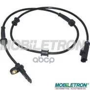 ������ ABS ���. Duca Mobiletron ���. ABEU146 ABEU146 ����