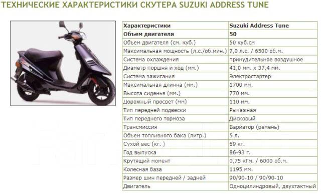 Suzuki address v100 схема