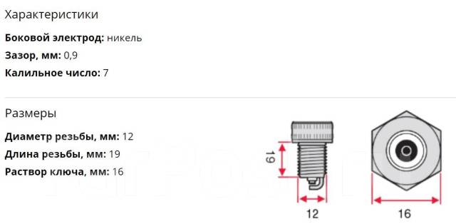 Свеча размер резьбы. Шаг резьбы свечи зажигания м10. Свеча зажигания NGK шаг резьбы. Свеча с диаметром резьбы 12 мм. Размер резьбы свечи зажигания ВАЗ 2114.