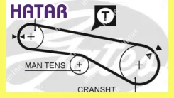 ������ ��� Gates 5257XS 5257XS ����