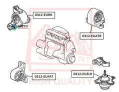 ����� ��������� Honda Civic -06 ����. ASVA 0312Euatr 0312EUATR ����