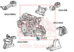 ������� ��������� �� | ����� ����/��� | Honda/ Civic FD 2006-2012 ASVA 0312Fdrhu 0312FDRHU ����