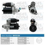 ������� VAG A3/GOLF V 12V 1.1KW Meatdoria 5015126 5015126 ����