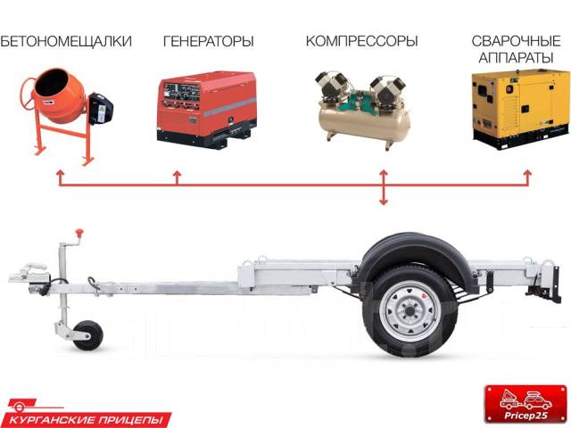 Такелажная тележка 12т поворотная. Белорусский вокзал 3 путь. Белорусский вокзал 1 путь. Временная деревянная платформа железнодорожная. Платформа а5.