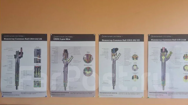 Диагностика и ремонт дизельных форсунок и ТНВД, легковые автомобили ...