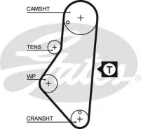������ ��� Citroen Berlingo 1.8 97-, BX -94, Xantia 93-, Xsara 1.8 97-00, ZX/ FIAT Ulysse 1.8, 2.0 94-02/ Peugeot 205, 306, 309, 405, 406 58114�17 521...