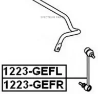 ���� ������������� �������� ������ ASVA 1223GEFR 1223GEFR ����