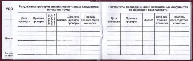 Ростехнадзор график аттестации на 2024 год
