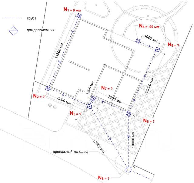 Ландшафтный дизайн во Владивостоке