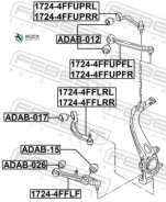 ����� �������� ������ Febest 17244FFLF 17244FFLF ����