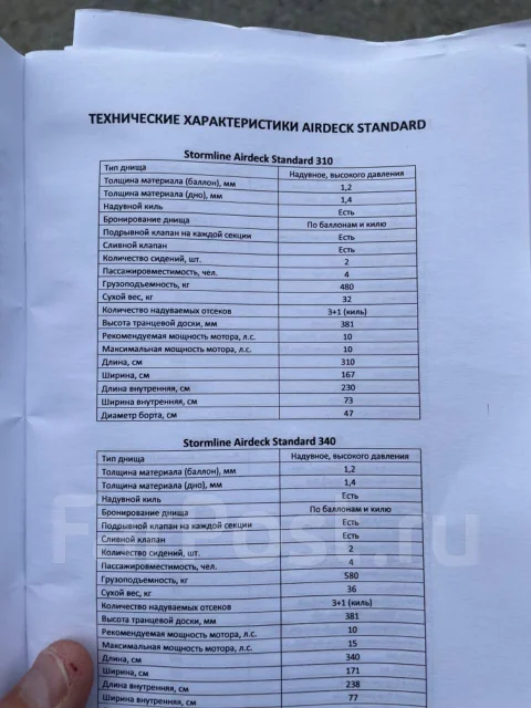 Stormline Airdeck Standart. 2018 ���, ����� 3,1��., ��������� ��� ���������, ������ ����