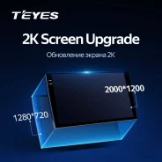 Teyes CC3 2K. ��� ����� �� ������������ ����