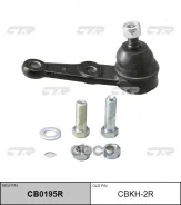 ����� ������� CTR CBKH2R CBKH2R ����