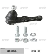 ����� ������� CTR CBKH2L CBKH2L ����