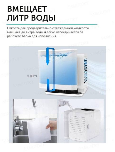 Настольный кондиционер Xiaomi Microhoo Personal Air Conditioning ...