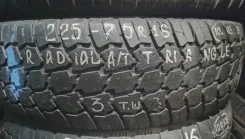 Triangle TR246. ������, �/�, ����� 20 % ����