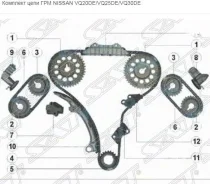 ����� ������� ��� VQ20DE/VQ25DE/VQ30DE Nissan TKNS308A ����