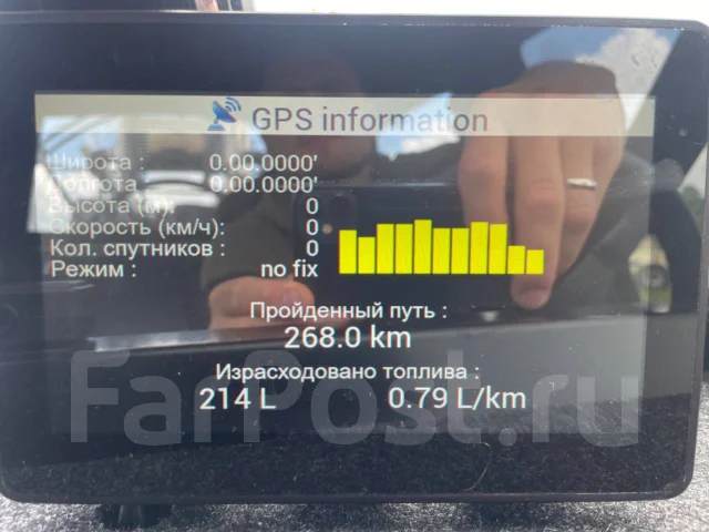Sibex. 2021 ���, ��������� ������������, 200��.�., ������ ����