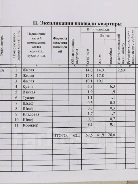 Продам квартиру - Купить 3-комнатная квартиру в Хабаровске | ФарПост