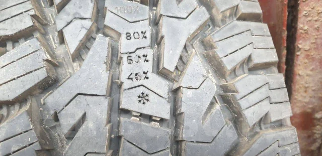 Nokian Rotiiva AT Plus. ����� at, 2021 ���, ����� ����