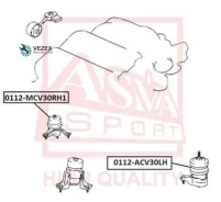 ������� ��������� ������ Toyota Camry ACV3#/MCV3# 2001-2006 ASVA 0112MCV30RH1 0112MCV30RH1 ����