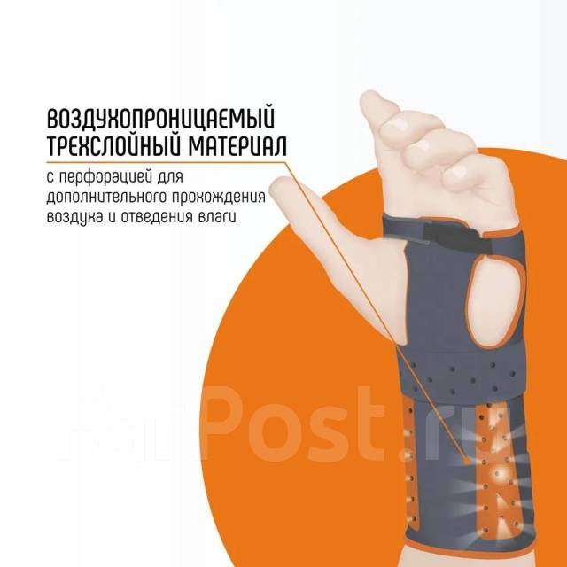 Ортез на лучезапястный сустав Orliman M760. Все размеры, новый, в ...