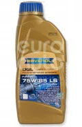 Ravenol DGL