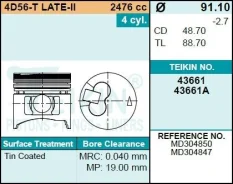 ������� ��������� Teikin 43661 STD (4��/����) 43661STD ����