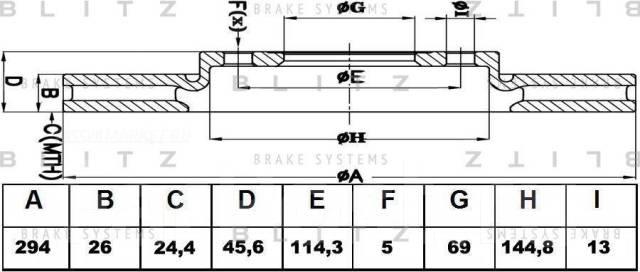    |  | Blitz BS0328 BS0328 