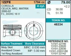 ������� ��� ����� (���� �� 1 ��) Toyota 1ZZ-FE d79.0+0.50 (13101-22140) Teikin 46334050 46334050 ����