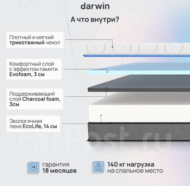 Ортопедический Матрас Darwin Breeze 160x200, беспружинный, 21 см ...