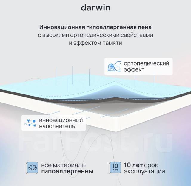 Ортопедический Матрас Darwin Breeze 160x200, беспружинный, 21 см ...